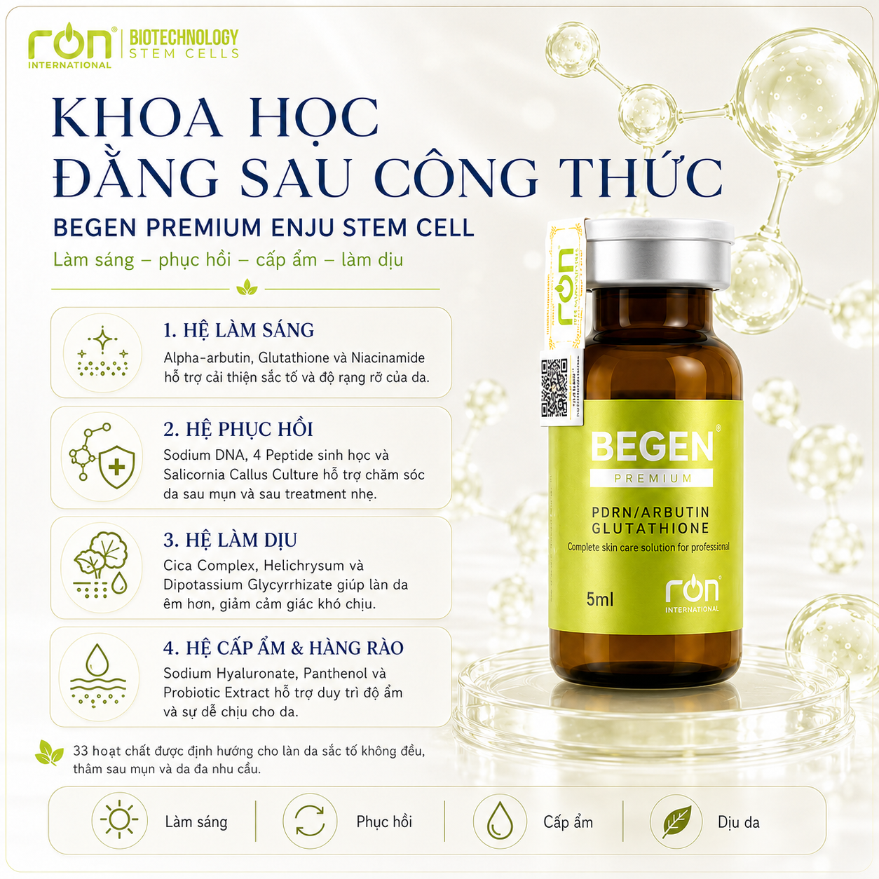 Tế Bào Gốc DNA Cá Hồi/ ENJU STEM CEL DNA 5ml/lọ